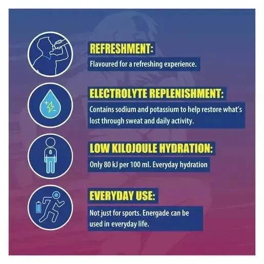 Energade Sports Drink benefits including refreshment, electrolyte replenishment, low kilojoule hydration, and everyday use features.